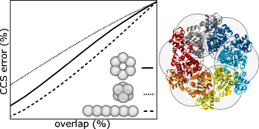 13361_2018_1974_Figa_HTML
